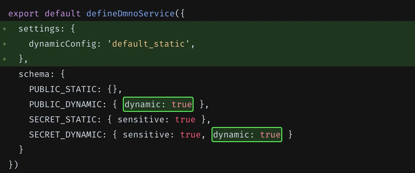 Dynamic schema example
